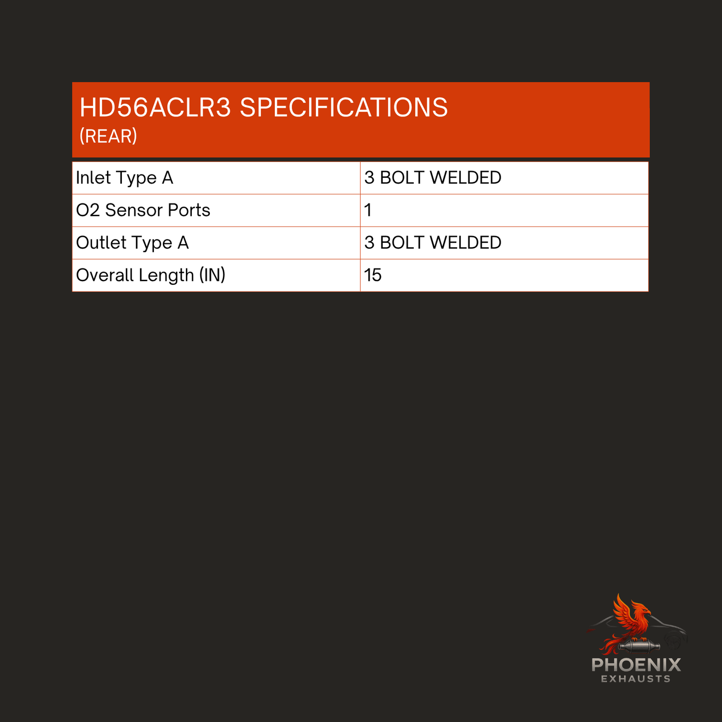 Fits 2015-2016 Honda CR-V 2.4L Catalytic Converter | Rear
