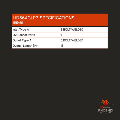 Fits 2015-2016 Honda CR-V 2.4L Catalytic Converter | Rear