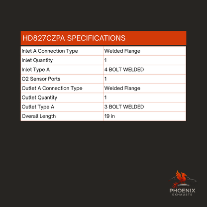 Fits 2015-2019 Honda CR-V 2.4L Catalytic Converter