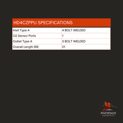 Fits 2017-2021 Honda CR-V 1.5L Catalytic Converter