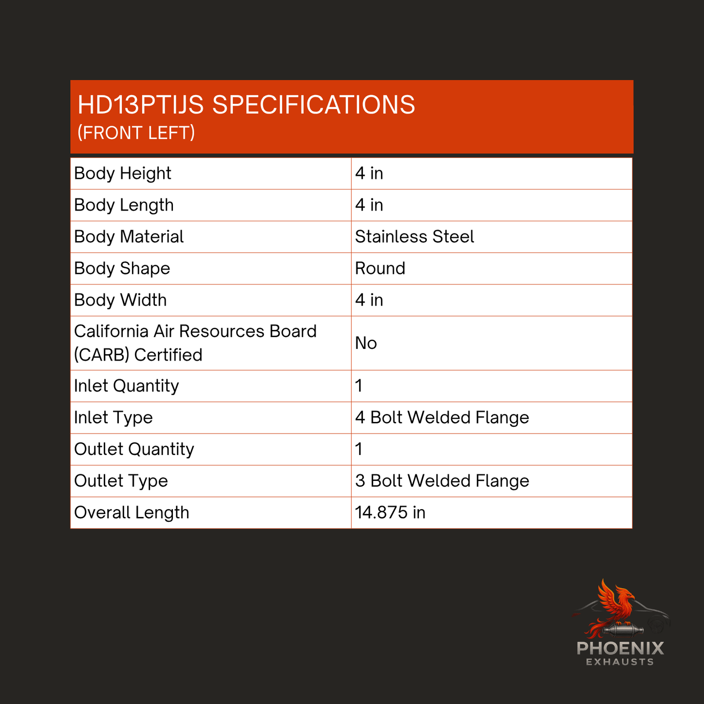2009-2015 Honda Pilot 3.5L Direct Fit Catalytic Converter and Flex Y-pipe | All 4 Set (Bank 1, 2, Rear + Flex Y-pipe)