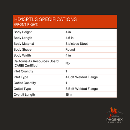 2009-2015 Honda Pilot 3.5L Direct Fit Catalytic Converter and Flex Y-pipe | All 4 Set (Bank 1, 2, Rear + Flex Y-pipe)