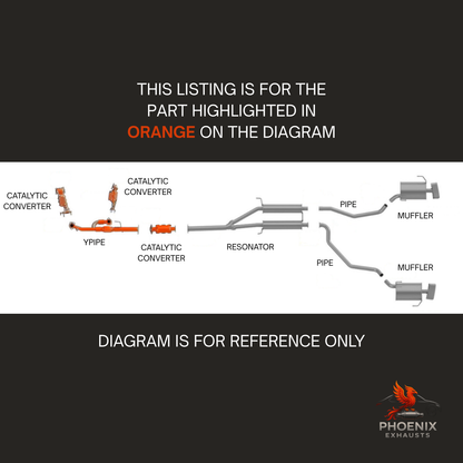 2010-2013 Acura MDX 3.7L Direct Fit Catalytic Converter and Flex Y-pipe | All 4 Set (Bank 1, 2, Rear + Flex Y-pipe)