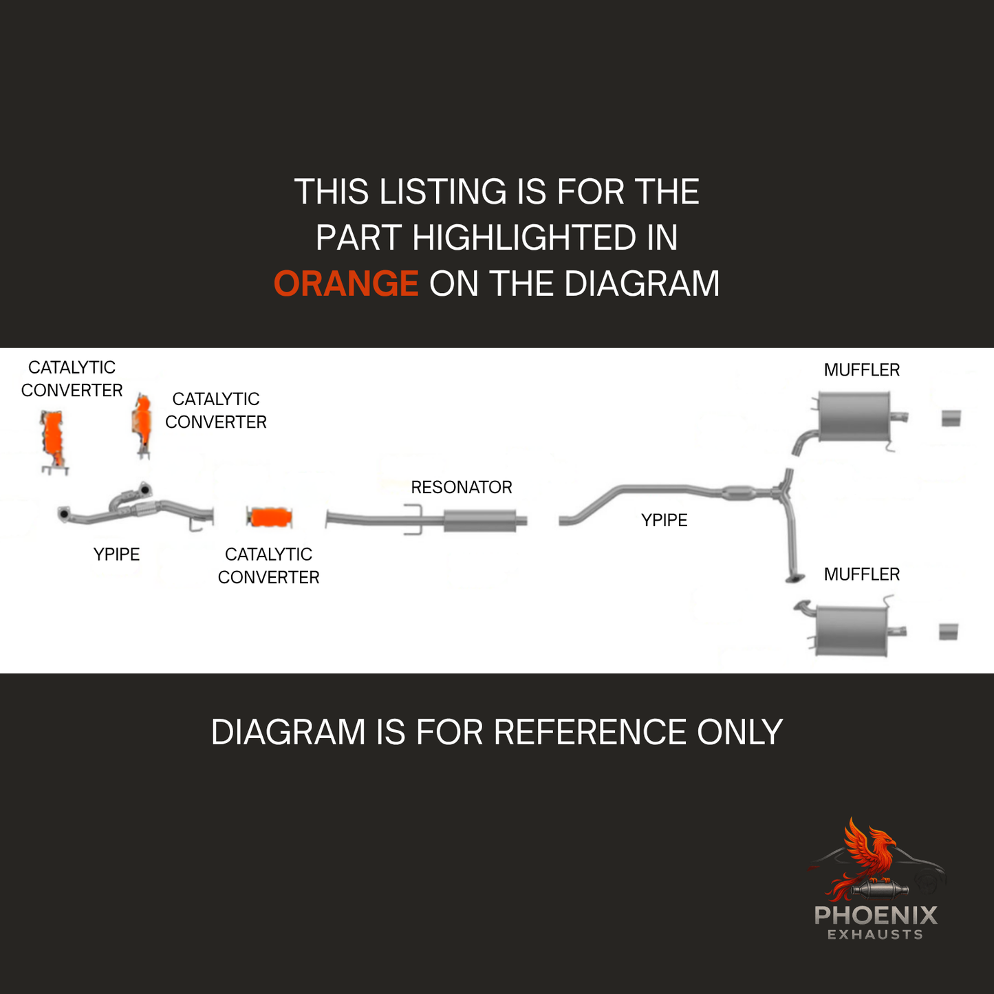 Fits 2008-2012 Honda Accord 3.5L Manifold Catalytic Converter | All 3 Set (Bank 1, 2, Rear)