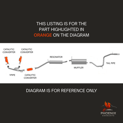2011-2015 Honda Odyssey 3.5L Manifold Catalytic Converter | All 3 Set (Bank 1, 2, Rear) Direct Fit