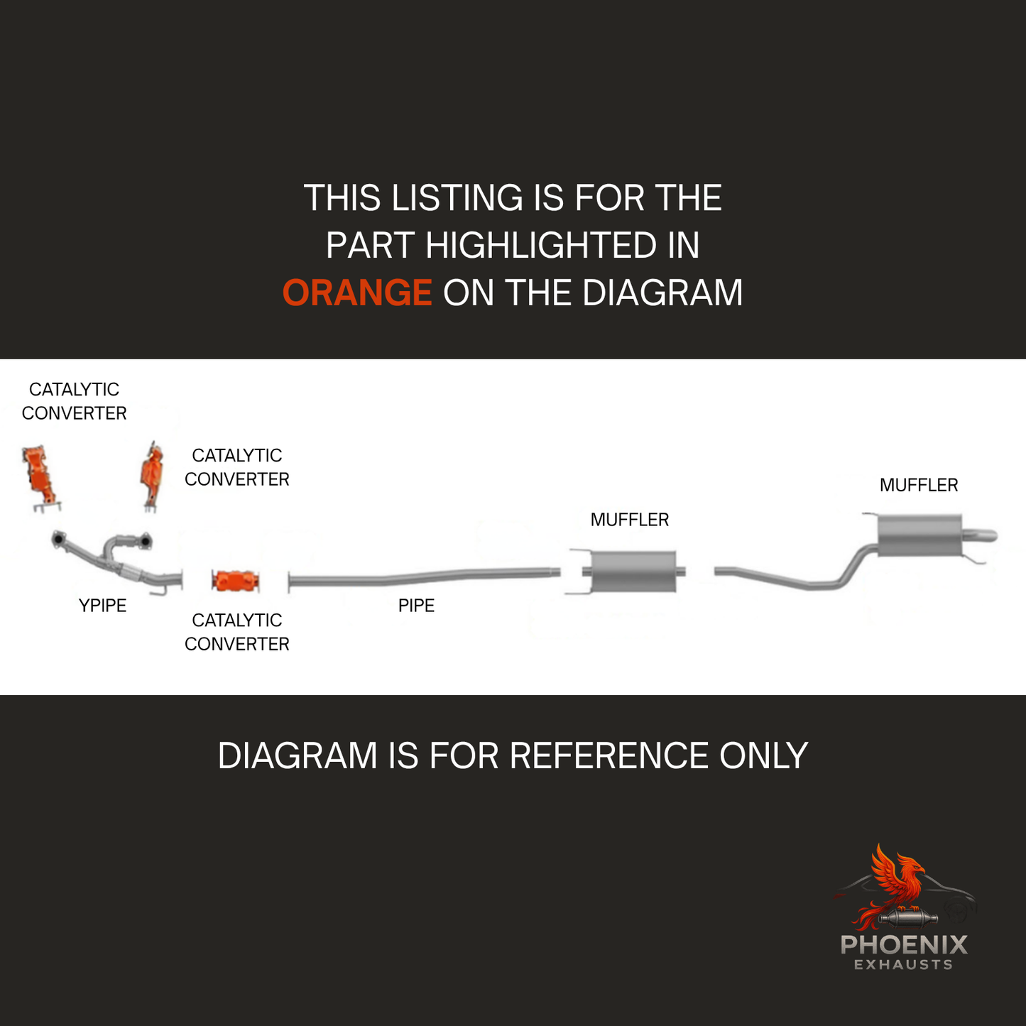 Fits 2012-2014 Honda Ridgeline 3.5L Manifold Catalytic Converter | All 3 Set (Bank 1, 2, Rear)