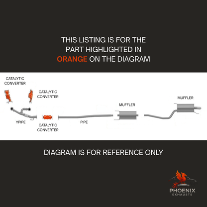 Fits 2012-2014 Honda Ridgeline 3.5L Manifold Catalytic Converter | All 3 Set (Bank 1, 2, Rear)