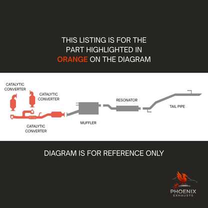 Fits 2016-2019 Honda Pilot 3.5L Catalytic Converter | All 3 Set (Bank 1, 2, Rear)