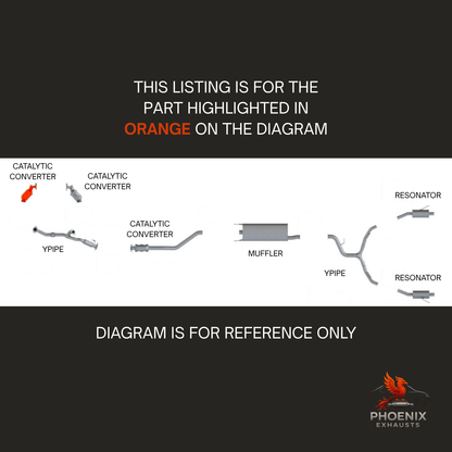 Fits 2013-2017 Kia Sorento 3.3L Catalytic Converter | Left/Radiator Side