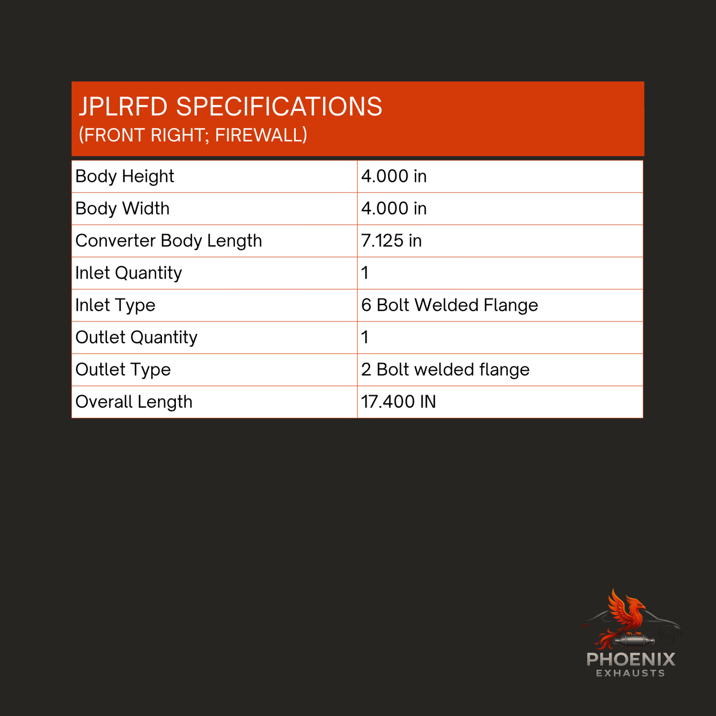 Fits 2008-2010 Dodge Grand Caravan 4.0L Manifold Catalytic Converter | Left & Right Set