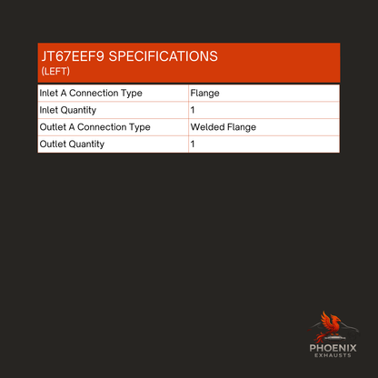 Fits 2012-2018 Jeep Wrangler 3.6L Catalytic Converter | Left & Right Set