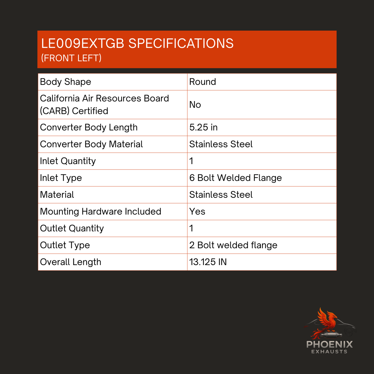 Fits 2002-2003 Lexus ES300 3.0L Manifold Catalytic Converter | Left & Right Set