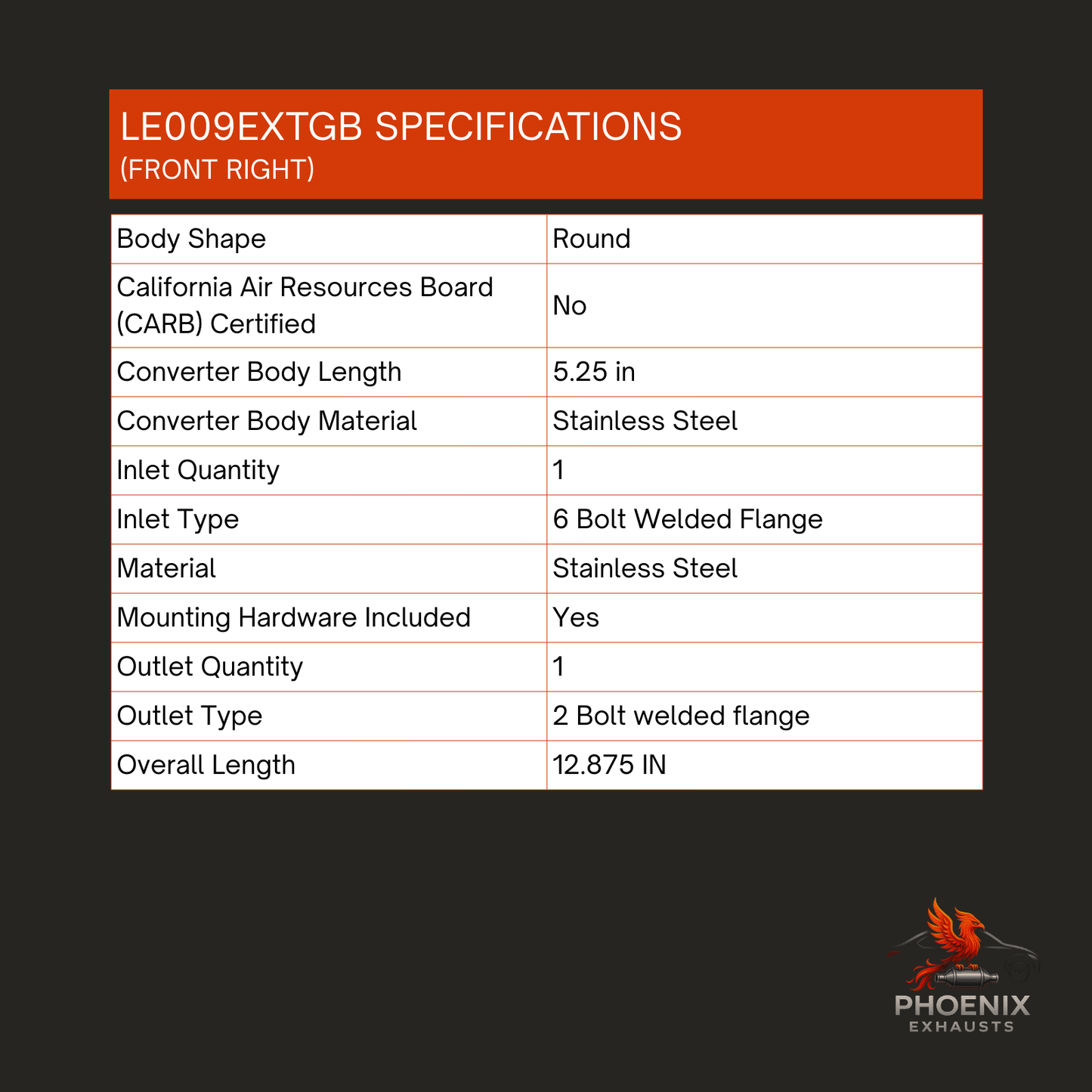 Fits 2002-2003 Lexus ES300 3.0L Manifold Catalytic Converter | Left & Right Set