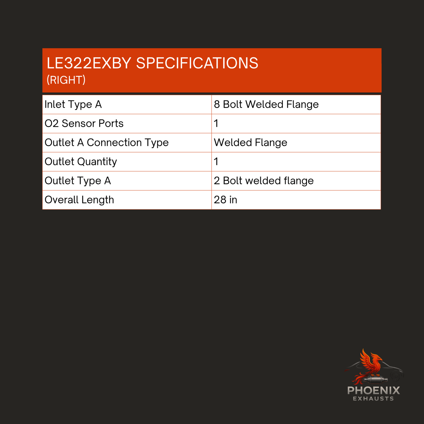 Fits 2003-2004 Toyota 4Runner 4.7L Manifold Catalytic Converter | Left & Right Set