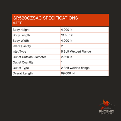 Fits 2010-2019 Subaru Outback 3.6L Catalytic Converter | Left & Right Set