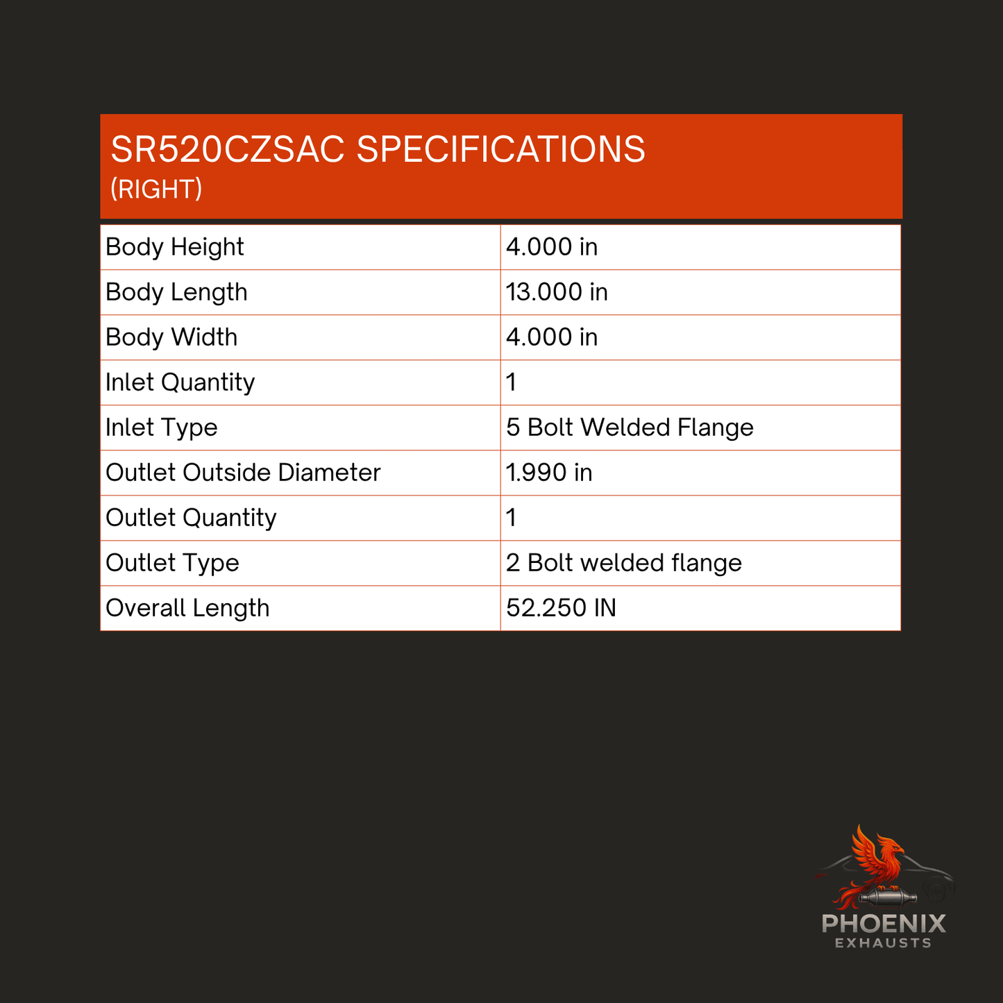 Fits 2010-2019 Subaru Legacy 3.6L Catalytic Converter | Left & Right Set