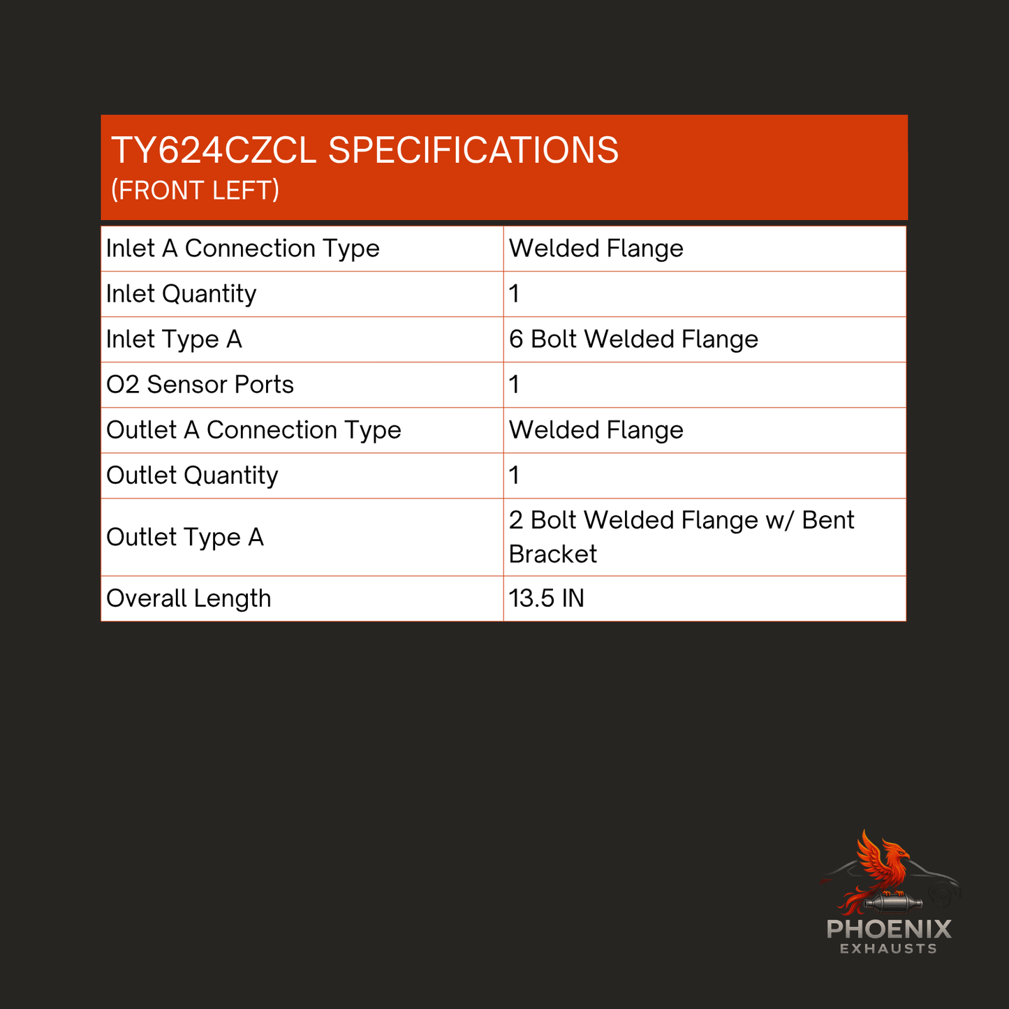 Fits 2006-2012 Toyota RAV4 3.5L Manifold Catalytic Converter | Left & Right Set