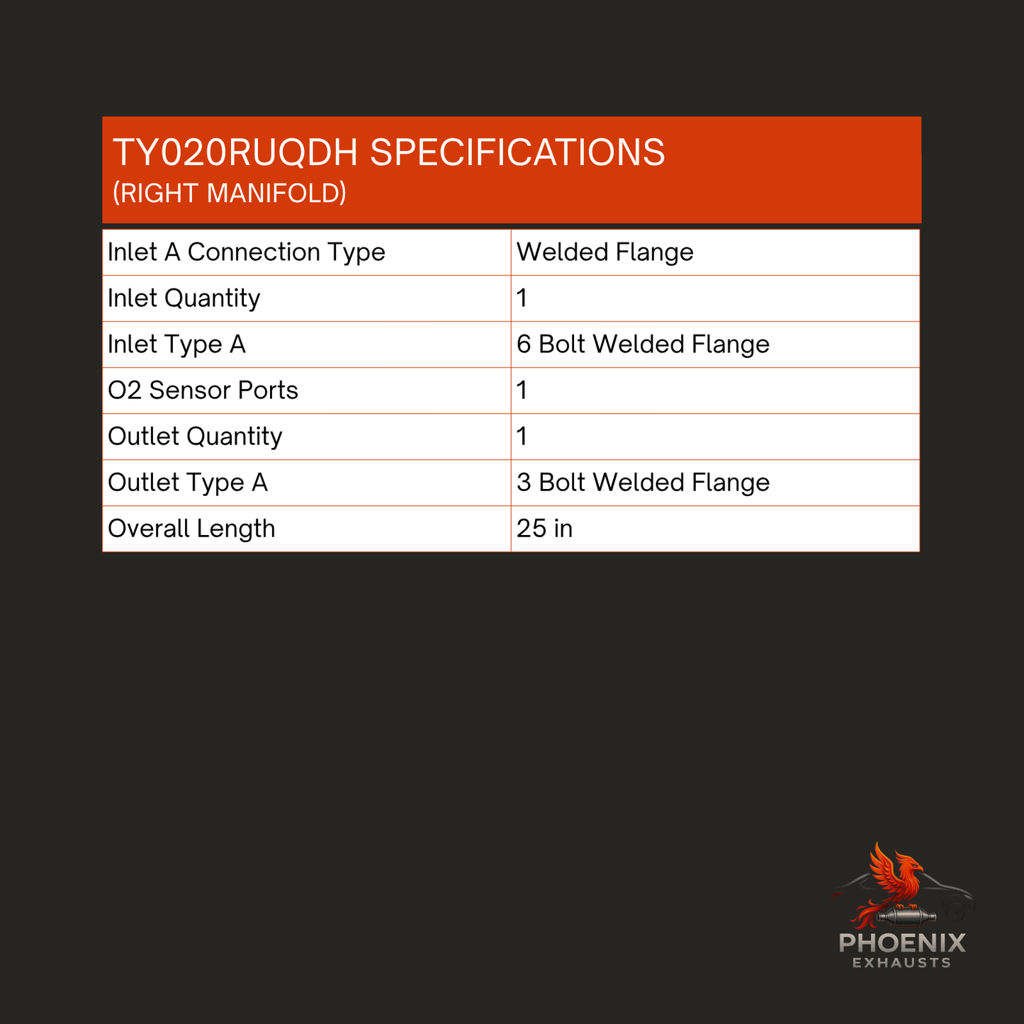 Fits 2010-2012 Toyota FJ Cruiser 4.0L Manifold Catalytic Converter | Left & Right Set
