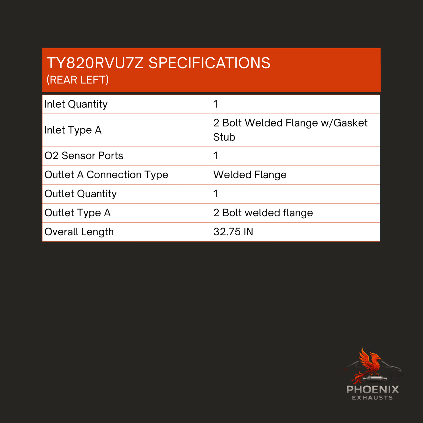 Fits 2013-2014 Toyota FJ Cruiser 4.0L Catalytic Converter | Left & Right Set