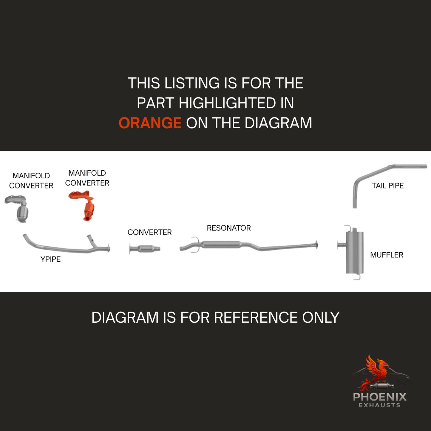 Fits 2004-2006 Toyota Sienna 3.3L FWD Manifold Catalytic Converter | Bank 1